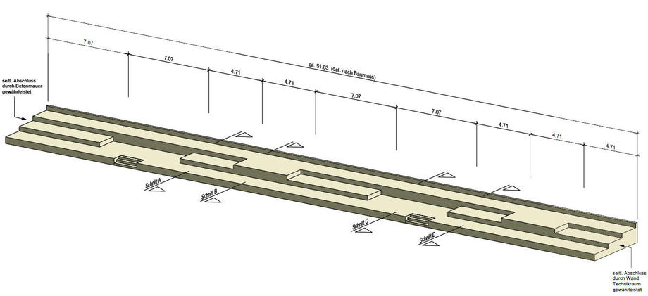 3D-Modell der neuen Gestaltung