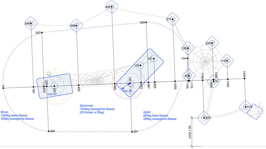 Fundamentplan